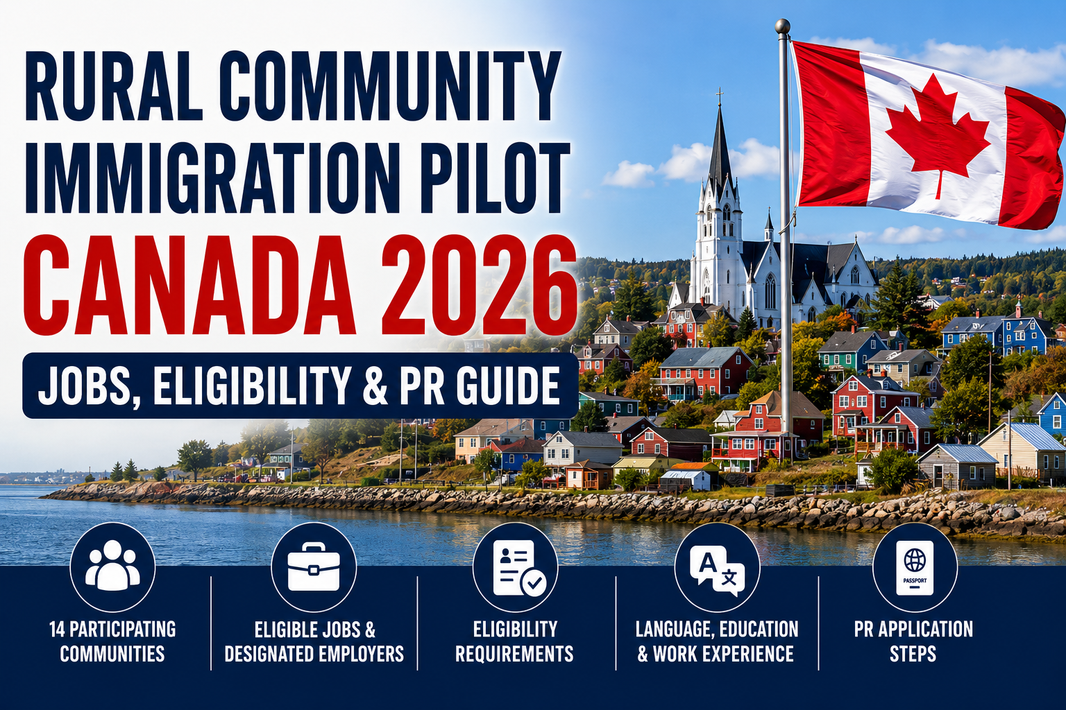 Rural Community Immigration Pilot Canada 2026 jobs eligibility and PR guide